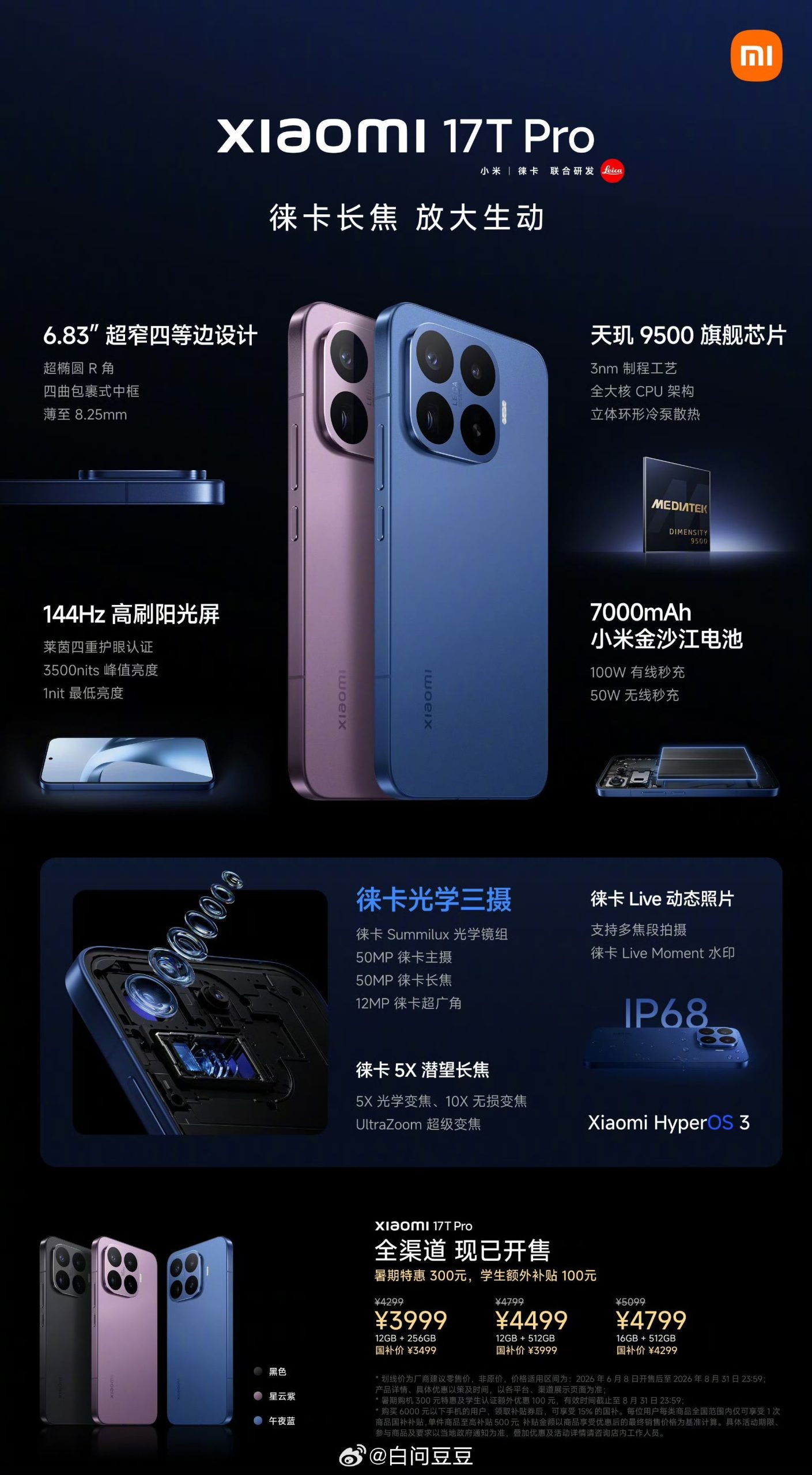 星极客网络科技|Android系统开发|模块隐藏|企业级技术解决方案