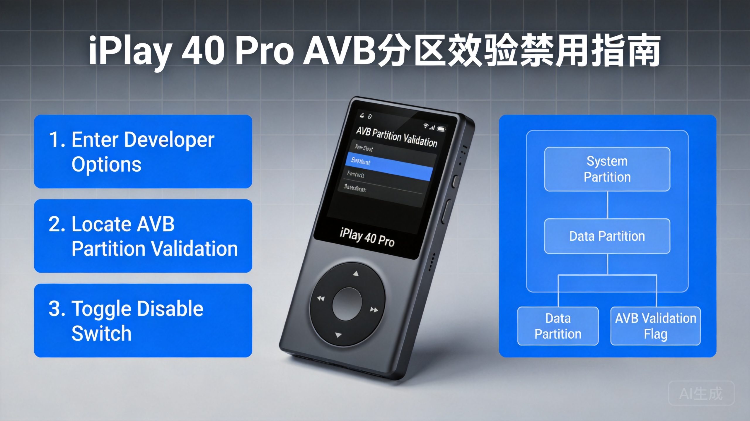 iPlay 40 Pro AVB分区效验禁用指南